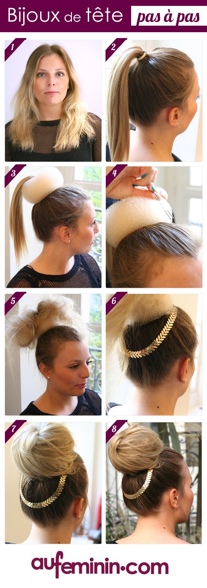 MagentaL - Articles sur la coiffure - Cheveux & mode