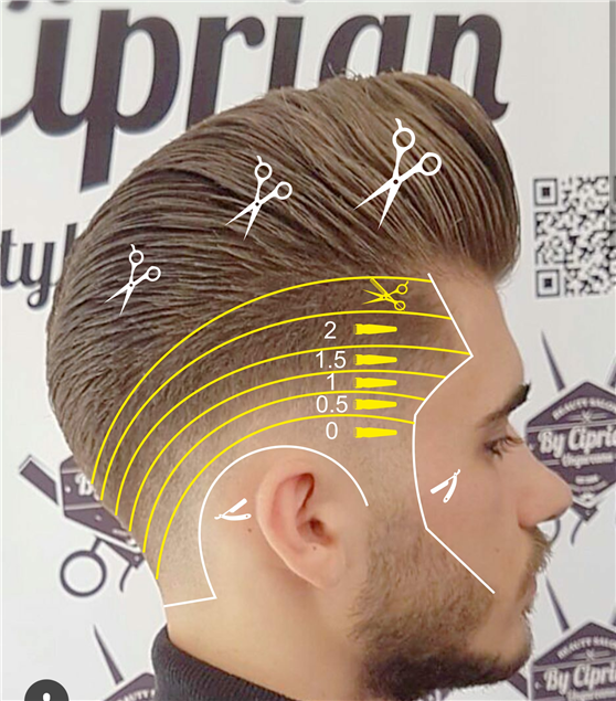 Diagrama razor fade Pompadour by Ciprian Ungureanu